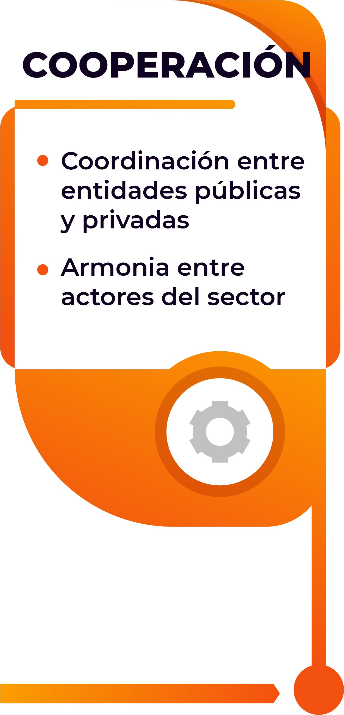 Politica estrategia 2